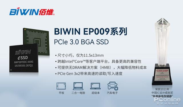 ssd|佰维EP400 BGA SSD:引领智能终端存储PCIe 4.0时代