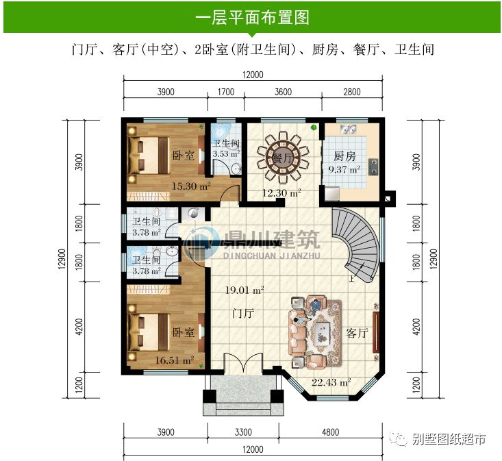 农村盖房就在这5套里选一套,颜值高还实用,第4套尤其独特