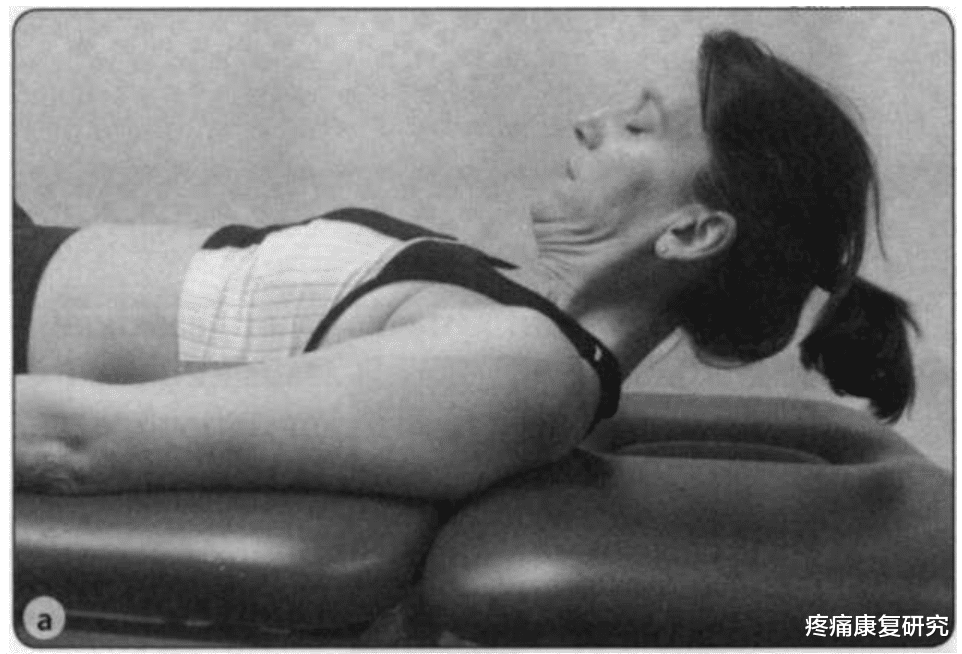 医院|颈椎病的姿势测试和动作评估及治疗