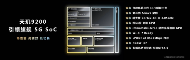 红米手机|红米旗舰新机，告诉市场怎么玩性价比