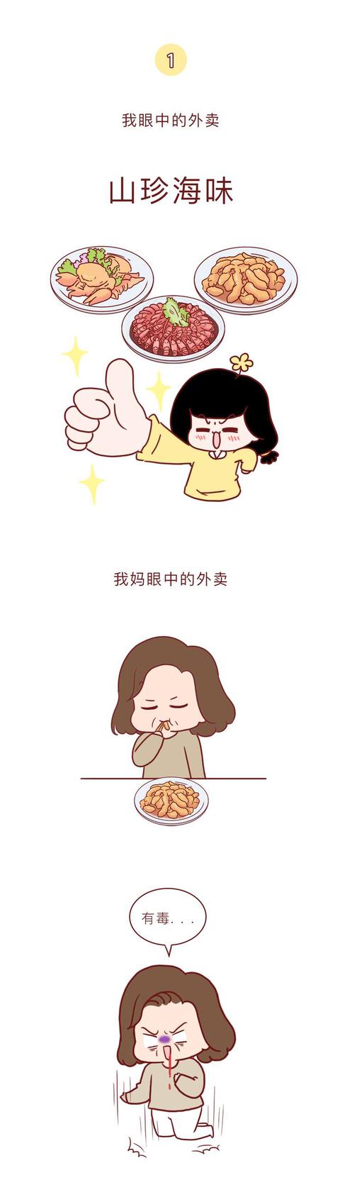 漫画|我眼中的自己vs妈妈眼中的我，看完漫画我彻底崩不住了