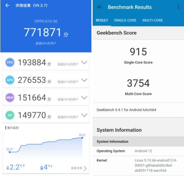 液晶显示器|LCD永不为奴！2022年值得买的LCD手机就看这哥仨