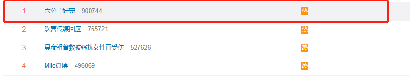梦华录|狂揽12个冠军,《梦华录》终于等来央视六公主认可,但只夸了一人