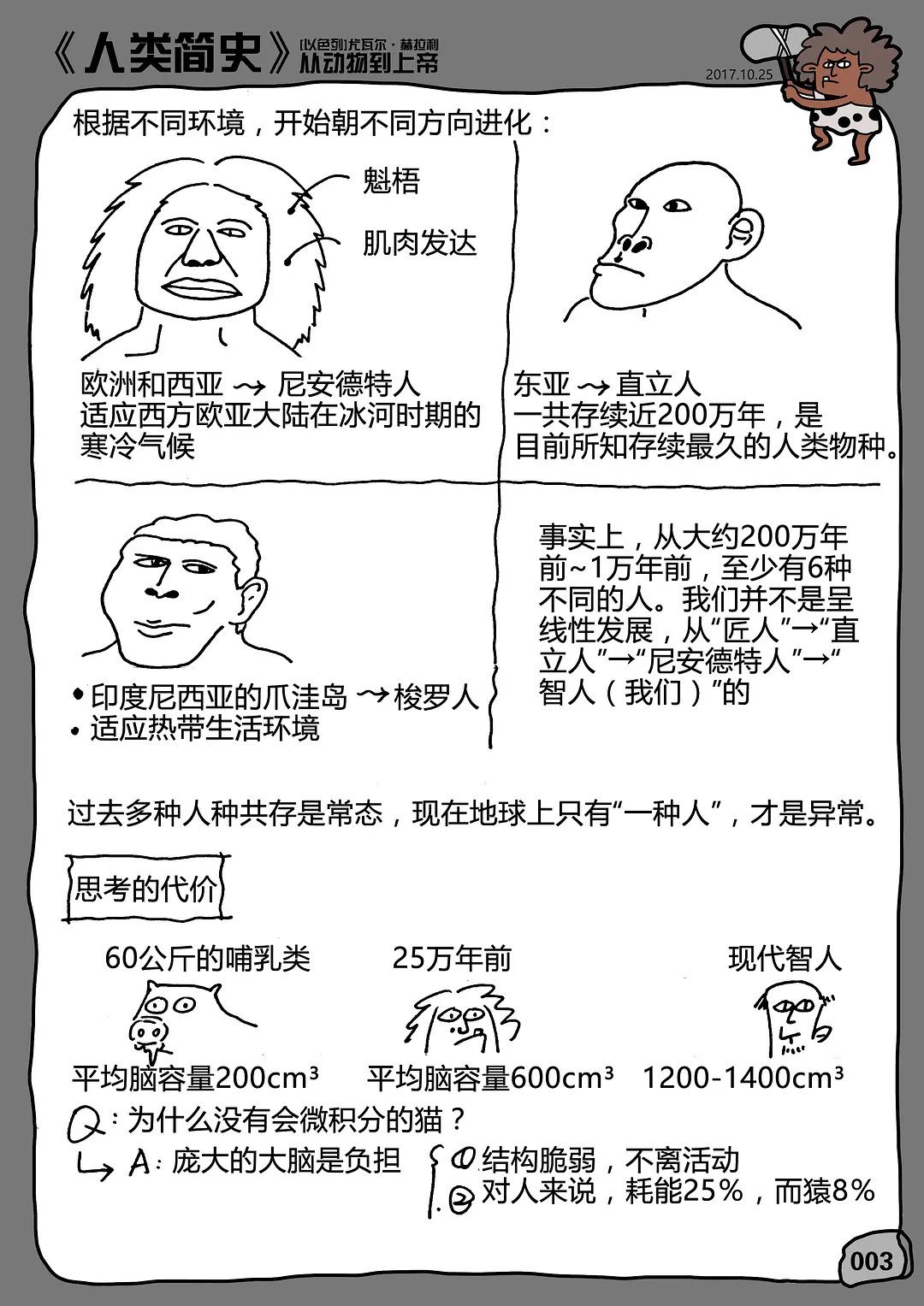 一本颠覆你认知的奇书——《人类简史》