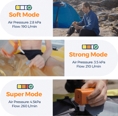 旅行|户外旅行别任性!常备这个小东西,幸福感立马提升!