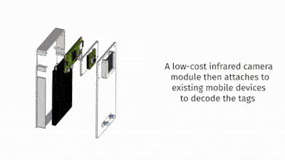 AR|3D打印的隐形AR标记，或能替代计算机视觉算法？