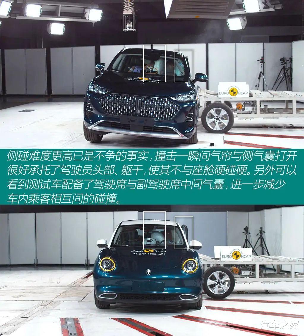 扬眉吐气!长城两款车型欧洲碰撞测试获五星评价!