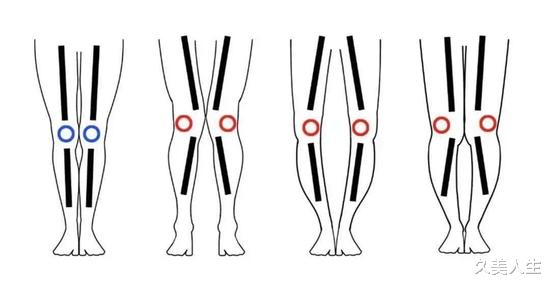 裤子|腿型不完美,试试这3条裤子,日杂博主都在穿