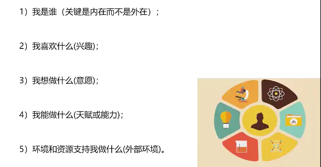 设计师|【海归求职网CareerGlobal】留学生求职如何规划?人力资源总监带你开拓职业规划之路