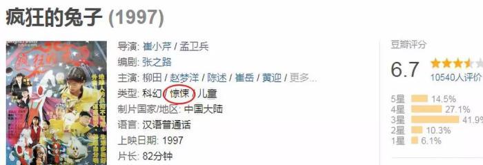 魔方大厦|当年的国产片尺度也太太太太大了