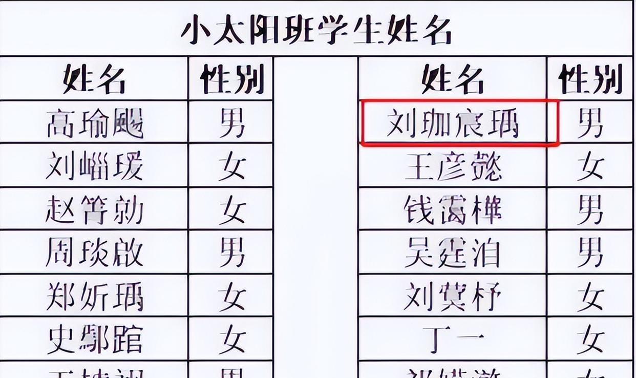 爸爸给孩子取名伍拾亿,不料妈妈姓氏更罕见,网友直呼太秀了