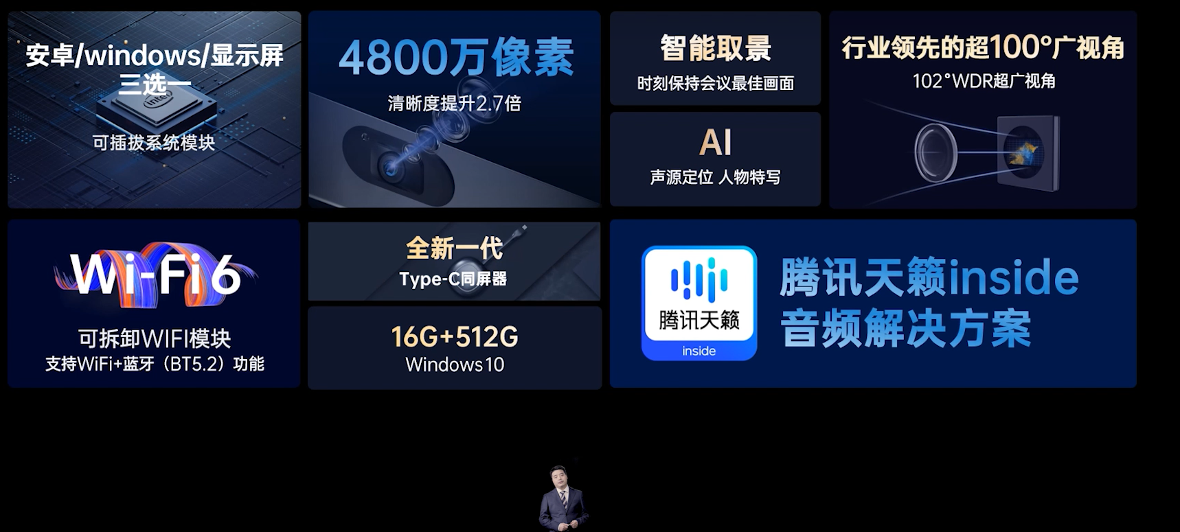 智慧办公3种使用体验,皓丽M6会议平板,还能6个月无理由退换