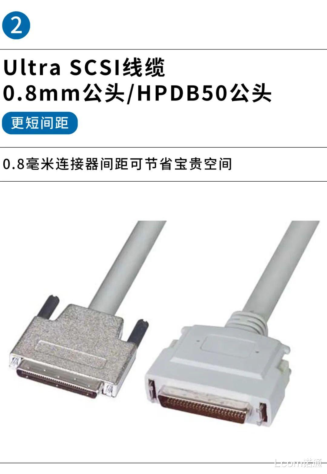 算法|硬盘接口三强之一，SCSI现在怎么样了？