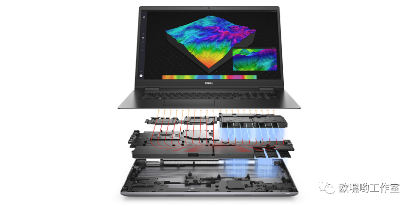 富士康|戴尔将推出适用于XR、RT3D设计的笔记本电脑