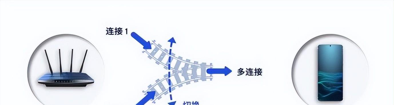 VR|新继网红WiFi7 到底有多厉害