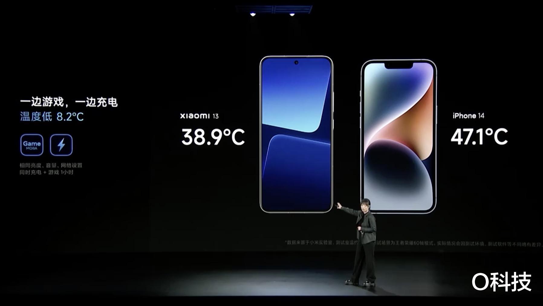 小米科技|发布会上全面对标iPhone，小米13到底有何底气？