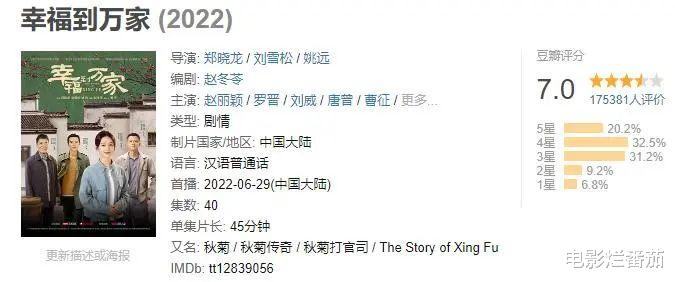 gai|2022上半年十部好剧排名，最低7分，最高8.6分，每一部都值得观看