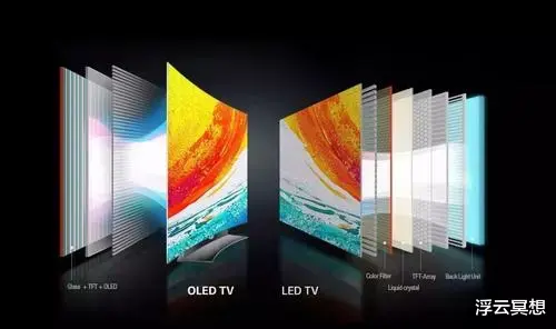 2 k的LCD屏和2 k的OLED屏哪个显示更清晰？