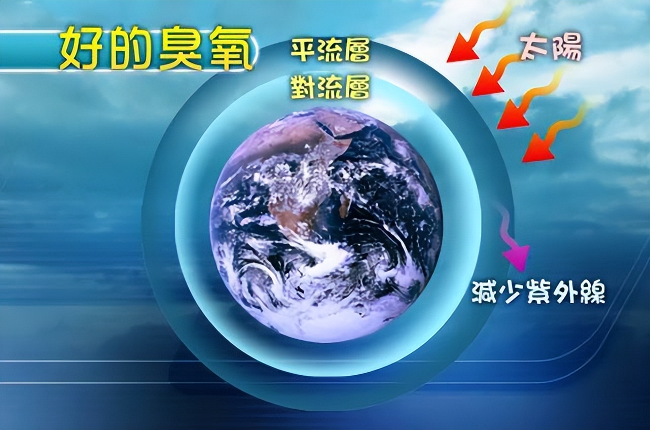 年初汤加火山大喷发,送入平流层约10个西湖的水,或加剧全球变暖