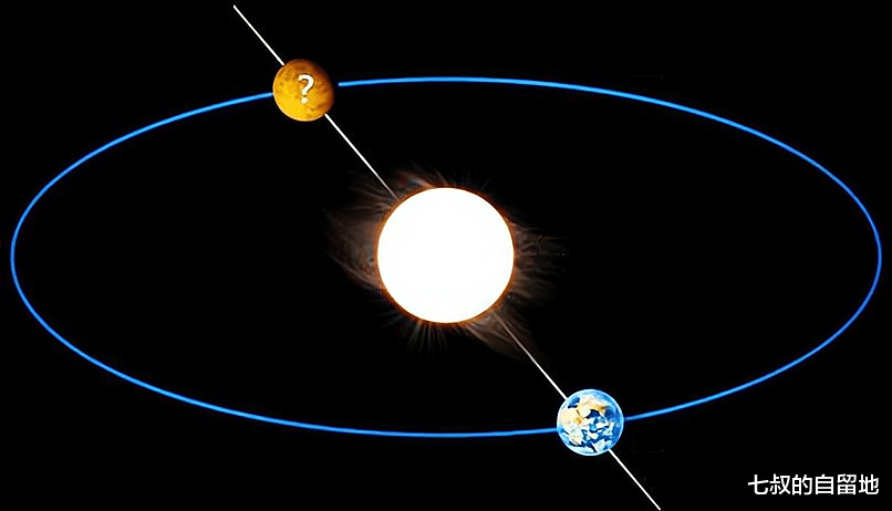 太阳背后“藏”着另一颗地球?它是太阳系第九大行星?