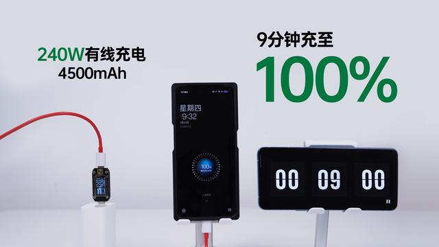 OPPO|哪家手机最受欢迎？国内1月零售份额出炉，冠军是它