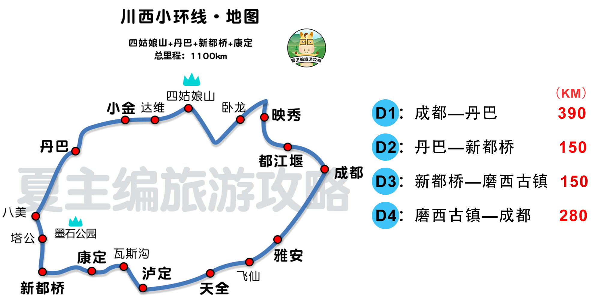 甘南|国内自驾游去哪？新疆 西藏 川西 甘南 青海 云南，37条黄金旅游线路图