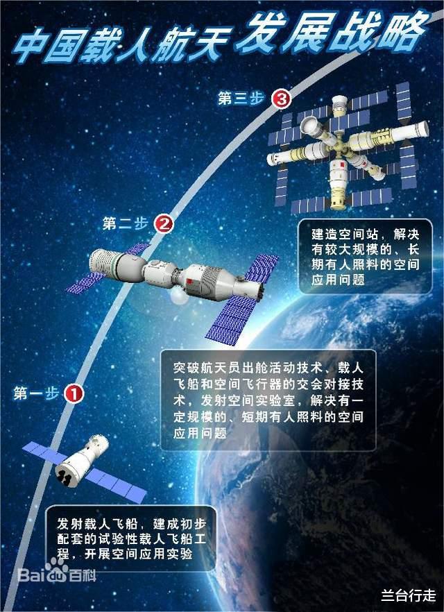 中国空间站的9个“美名”