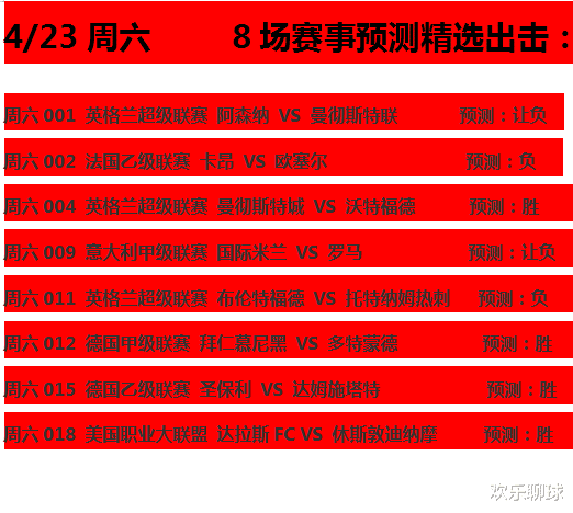 北京国安|4/23周六8场竞彩赛事预测精选出击：命运一战！ C罗出征，寸草不生？
