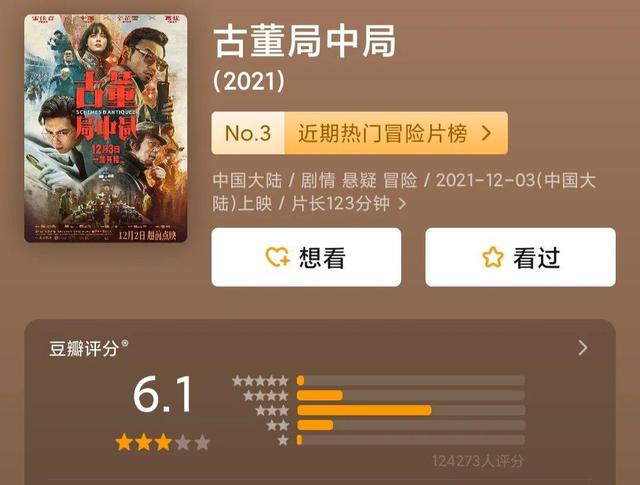 成都|2021的电影之耻是他们吗？