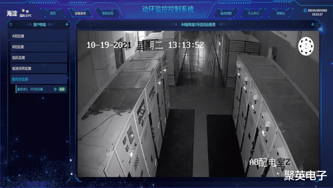 软件|机房动环集中监控系统方案，全天候监测机房运维