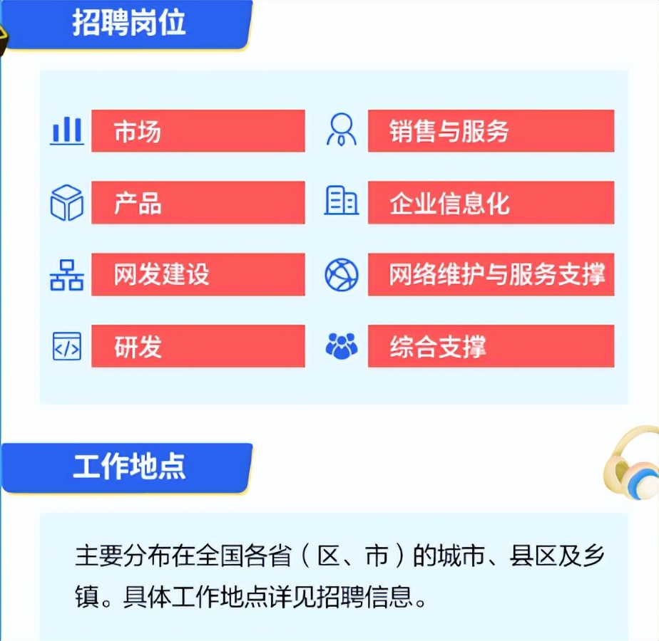 国企|国企“三大运营商”之一正在招聘,各地均有岗位,应届生有福了