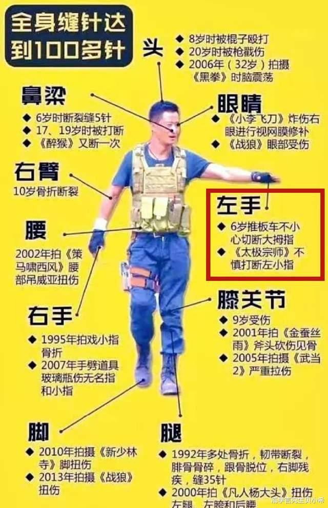 吴京|吴京身上2个疑点:拇指断了一节,“战狼”代言国产手机却用苹果,该骂吗