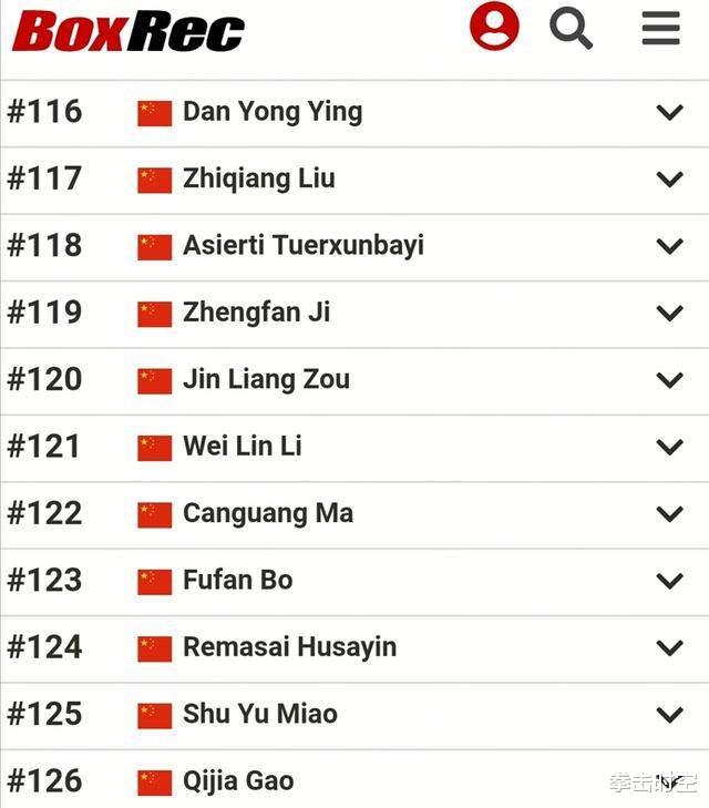 徐灿|痛心!拳王徐灿世界排名将被取消,中国现役职业拳手数量继续缩水