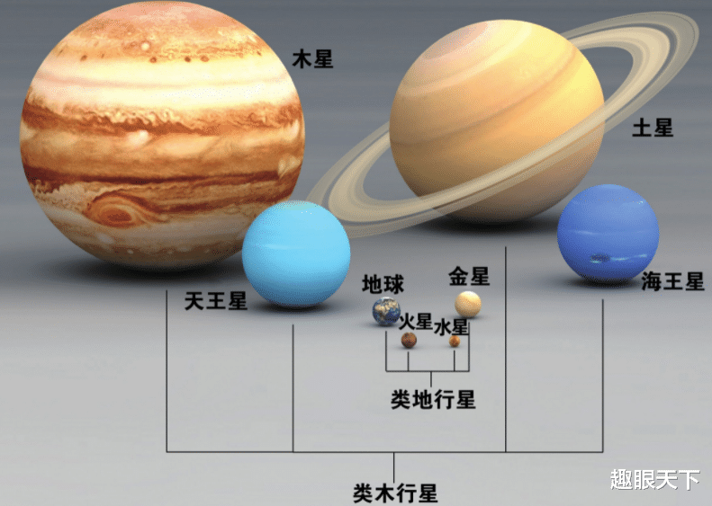 玛雅人有个可怕预言:太阳系会发生“大变动”,第九行星将面世?科学家已发现端倪