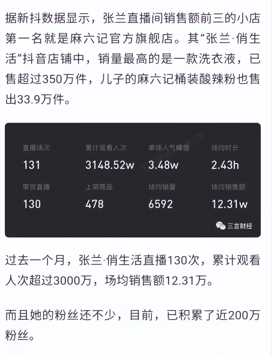 张兰|汪小菲旗下品牌麻六记,被曝被人代工生产,张兰直播称自己做的