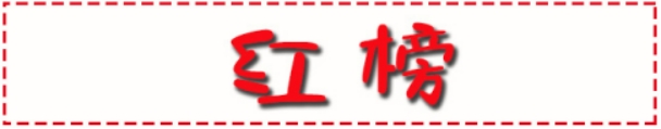 孕期 孕期水乳买错“伤胎”还烂脸！医生：已入黑名单的风再大也别买！