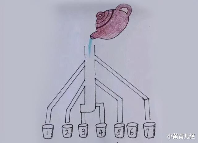 蚊子|这下好了,钓鱼再也不用怕蚊子咬了,还有哪位大神来更厉害?