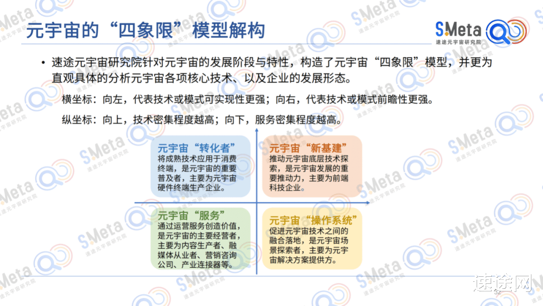 MySQL|元宇宙六大核心技术如何落地？人工智能技术呈现高密集度发展