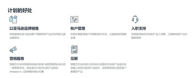 适马|亚马逊停止授权品牌项目,恐波及上千中国卖家