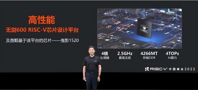 雷军|阿里给力！新款RSIC-V芯片支持linux+安卓，要取代intel+高通？
