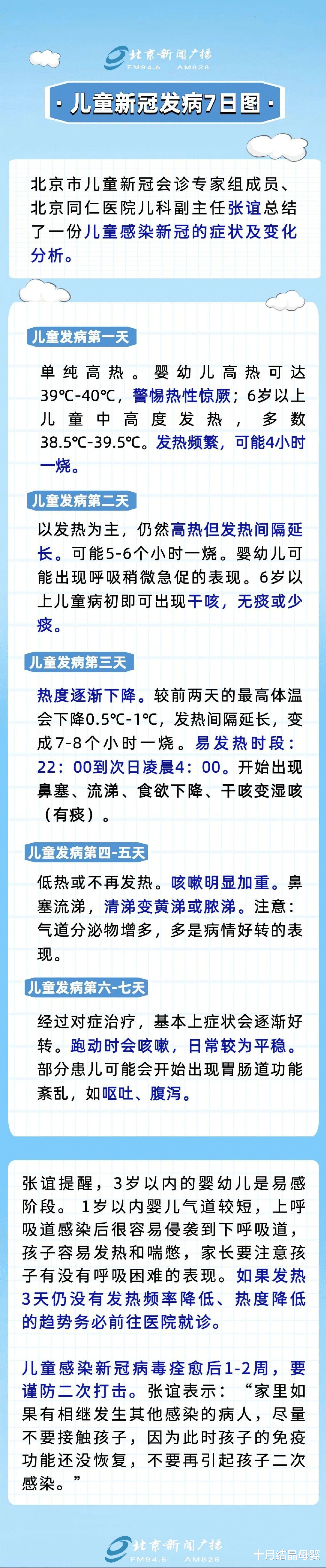 “上有老下有小”家庭如何进行新冠防护?存这一篇就够了
