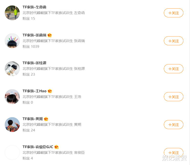 tf家族|TF家族第四代都有了？网友：二代都没认全！还有个YHBOYS你知道吗