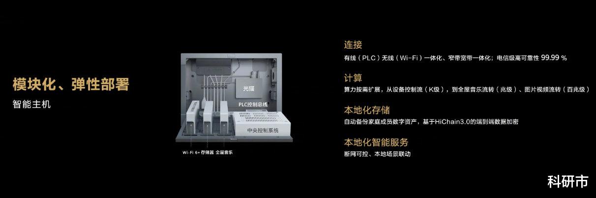 有装修打算的朋友注意了！要想提升入住幸福感，这套设备少不了！