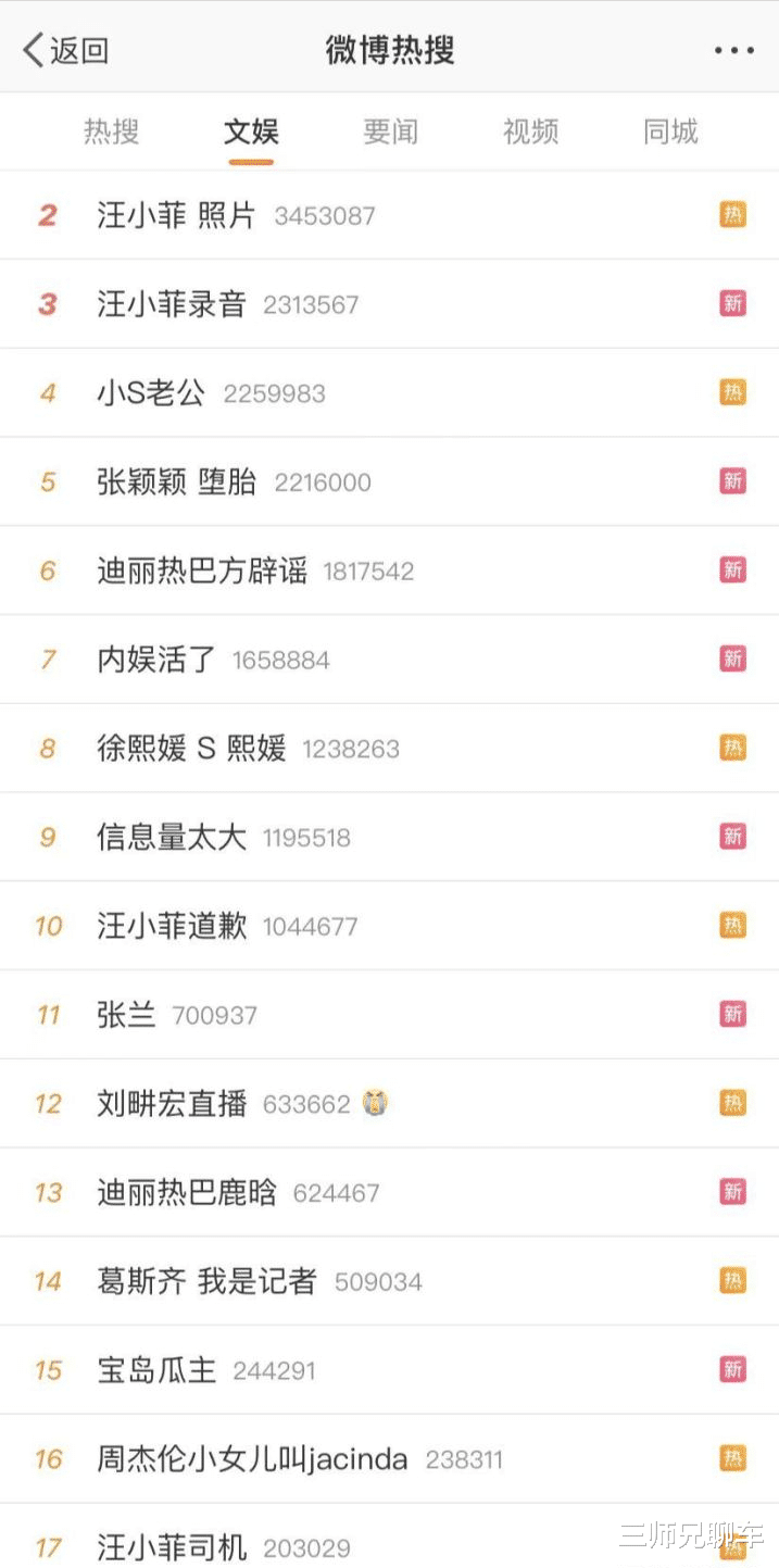 王宝强|离婚像\整容\，前妻变化不大，老公大变样