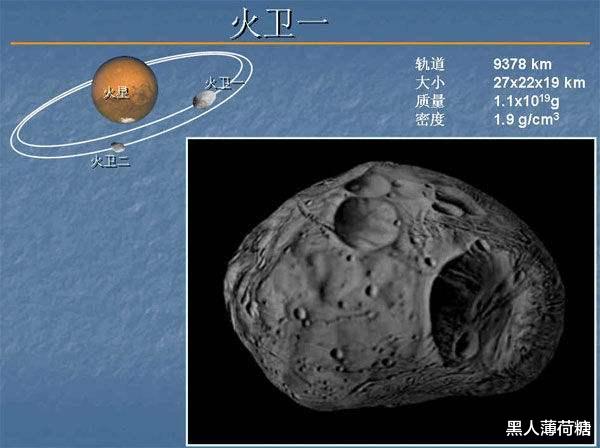 荧惑守心,来自火星的秘密