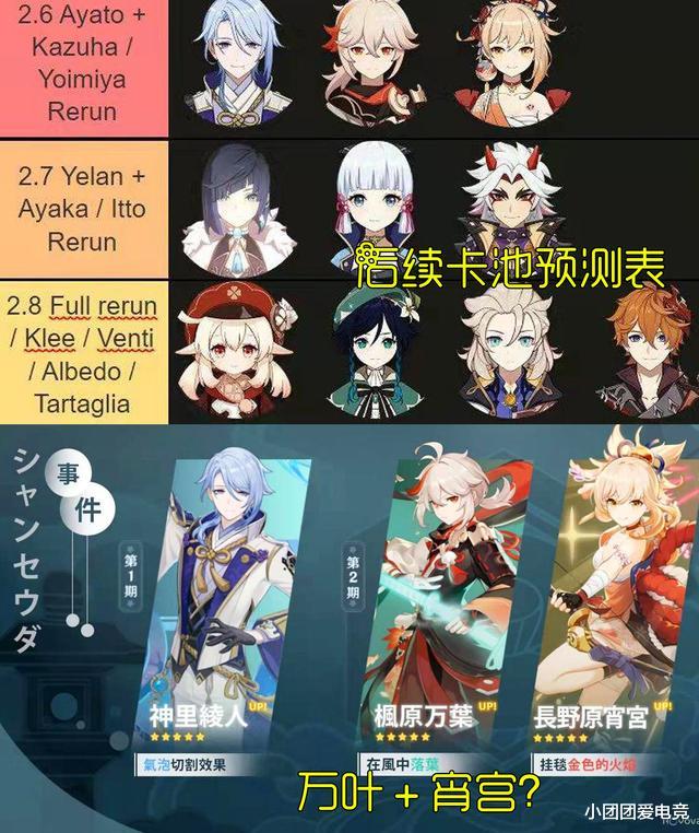 |原神2，6复刻池曝光，2.8将集中复刻稻妻角色，绫人将迎来新联动？