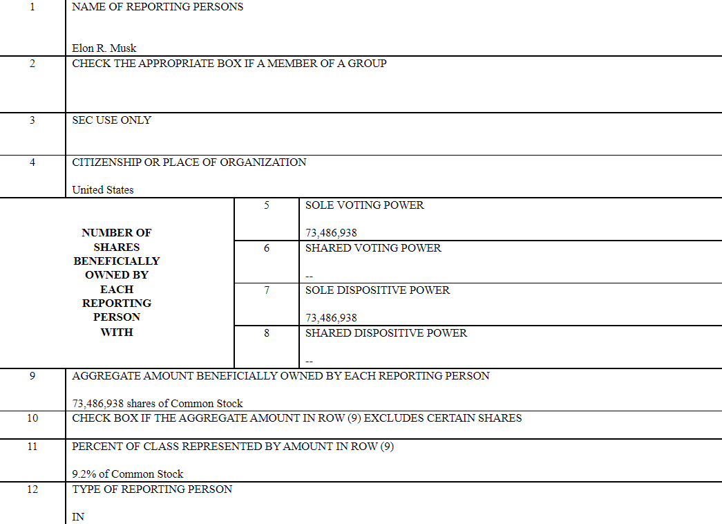 5G|埃隆·马斯克对推特进行重大改造!提议Twitter Blue 进行改变
