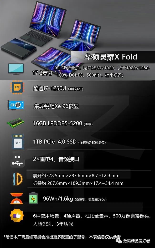 华硕灵耀|双屏、折叠屏齐上阵 创作效率超一流!一文读懂8部华硕灵耀2022款笔记本