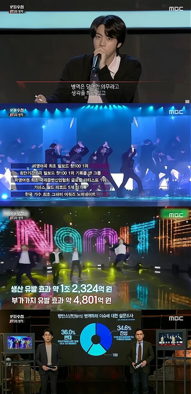 防弹少年团|韩流综艺公开讨论BTS兵役问题，韩流网友态度转变，BTS难免兵役