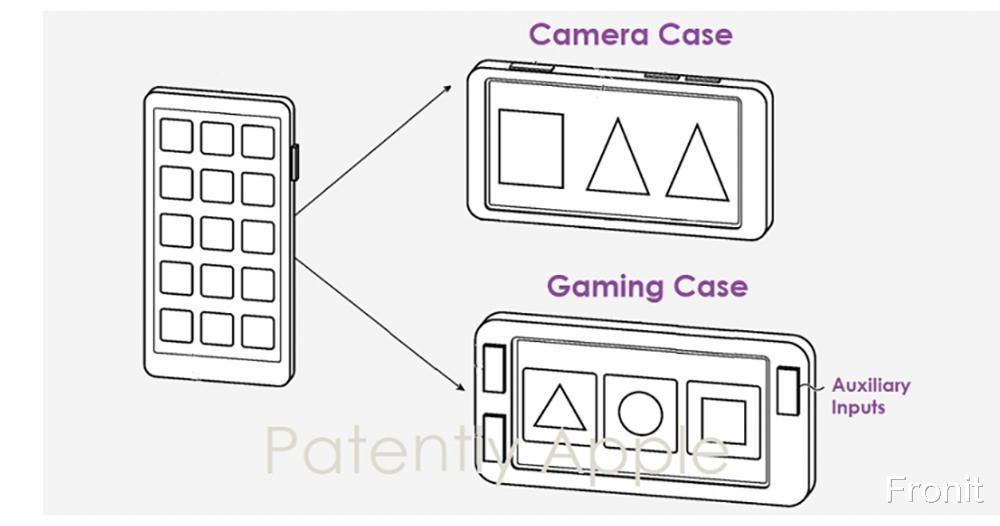 苹果|苹果新专利曝光：保护壳也有交互界面；屏下 Touch ID 秀黑科技！